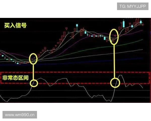 本泽马爆发是否昙花一现：状态可持续性分析