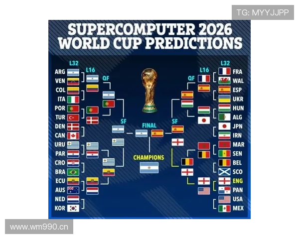 英格兰2026世界杯小组赛赛程分析与突围前景预测 英格兰2026世界杯小组赛赛程分析与突围前景预测