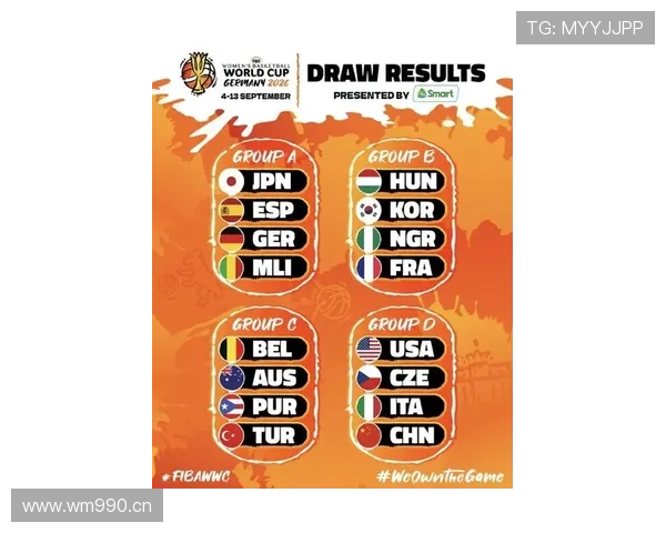 2026世界杯抽签会避开同洲球队吗