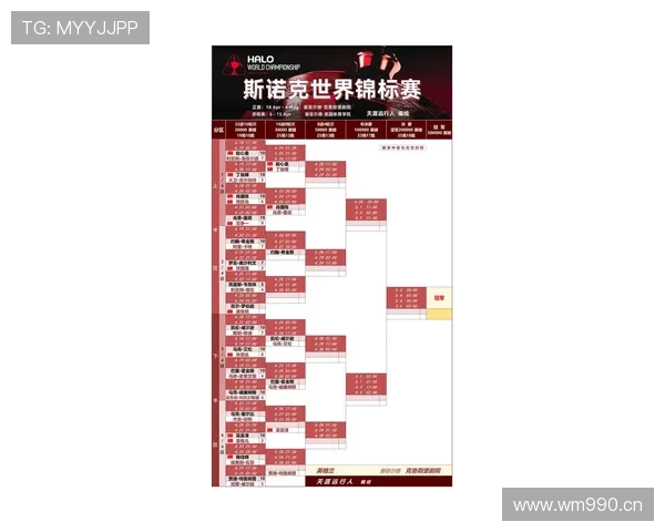 2026世界杯32强淘汰赛是一场定胜负吗 2026世界杯32强淘汰赛是一场定胜负吗