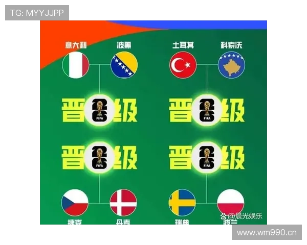 世界杯D组球队晋级概率对比 世界杯D组球队晋级概率对比